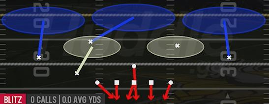 HOT BLITZ 3 - 3-3-5 Penny