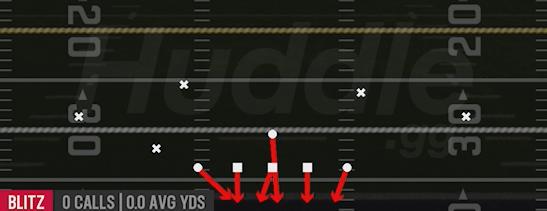 PINCH BLITZ 0 - 3-3-5 Penny