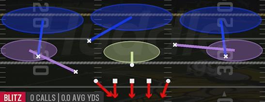 SAW BLITZ 3 - 3-3-5 Penny