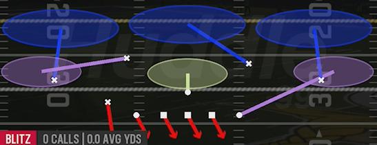 SLOT BLITZ 3 - 3-3-5 Penny