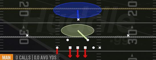 COVER 1 HOLE - 3-4 Bear