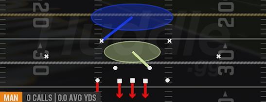 COVER 1 HOLE - 3-4 Cub