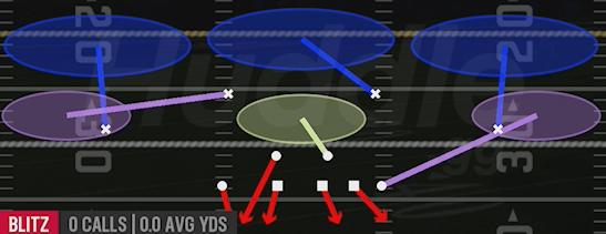 WILL FIRE 3 SEAM - 3-4 Even