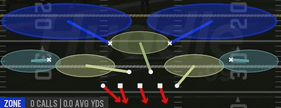 COVER 2 HARD FLAT - 3-4 Odd