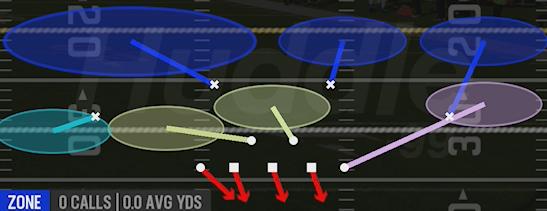 COVER 6 - 3-4 Odd