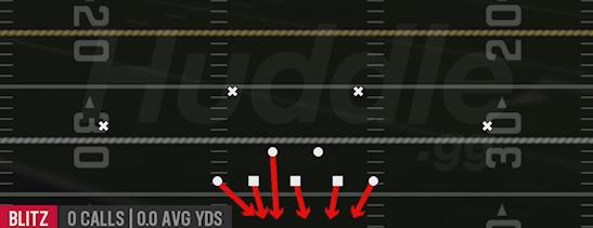 PINCH BUCK 0 - 3-4 Odd