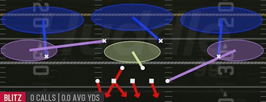 WILL BUCK 3 PRESS - 3-4 Odd