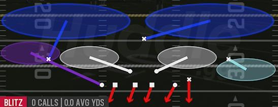 SS 2 TRAP - 3-4 Over