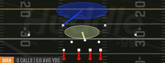 COVER 1 HOLE - 3-4 Over Ed