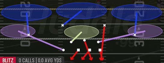 STRONG SNAKE 3 - 3-4 Over Ed