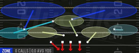 2 INVERT HARD FLAT - 3-4 Under