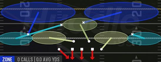 COVER 2 INVERT - 3-4 Under