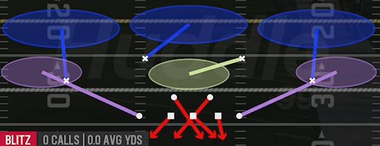 MLB CROSS FIRE 3 - 3-4 Under