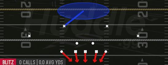 SAW BLITZ 1 - 3-4 Under