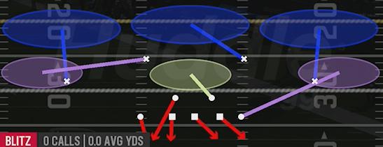WILL FIRE 3 SEAM - 3-4 Under