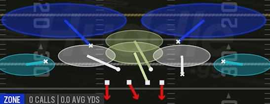 COVER 2 CONTAIN - 4-2-5 Over G