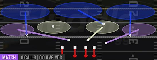 COVER 3 BUZZ MATCH - 4-2-5 Over G