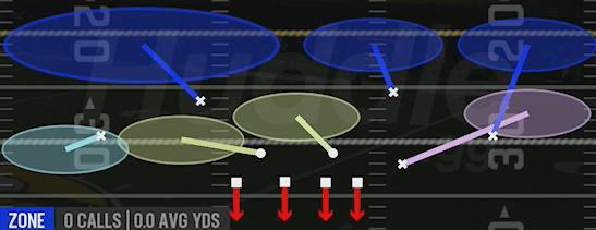 COVER 6 TRAP - 4-2-5 Over G