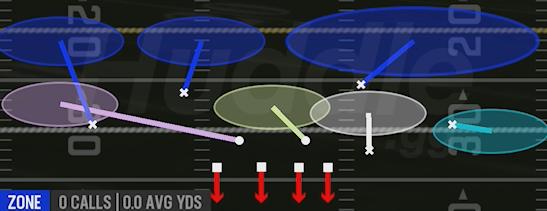COVER 9 - 4-2-5 Over G