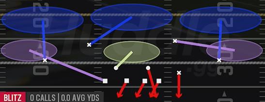MIKE SS 3 - 4-2-5 Over G