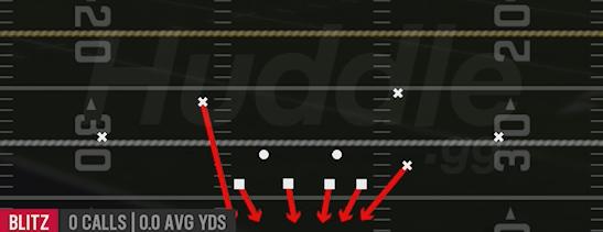PINCH BLITZ - 4-2-5 Over G