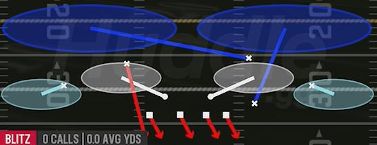 WS BLITZ 2 - 4-2-5 Over G