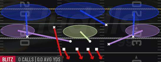 WS BLITZ 3 - 4-2-5 Over G