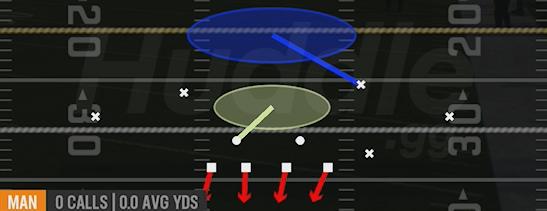 COVER 1 HOLE - 4-2-5 Under