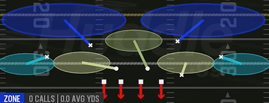 TAMPA 2 - 4-2-5 Under