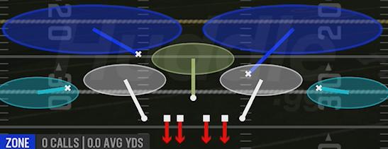 TAMPA 2 - 4-3 Even 6-1