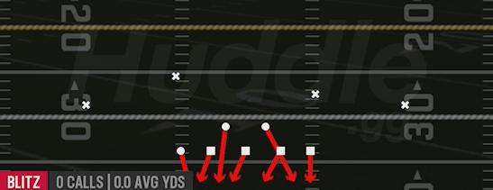 LB DOGS - 4-3 Odd