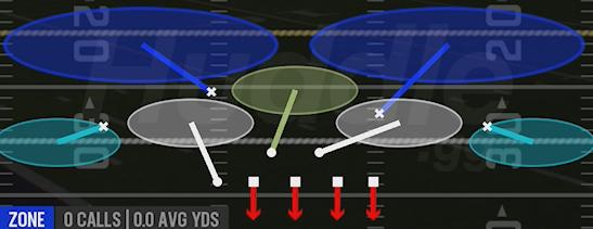 TAMPA 2 - 4-3 Odd