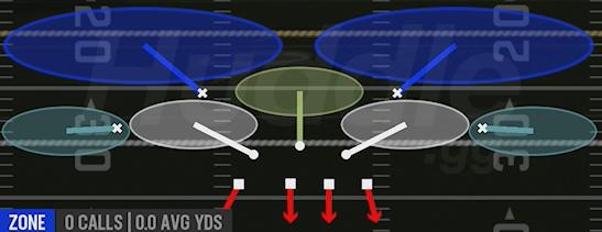 COVER 2 HARD FLAT - 4-3 Over