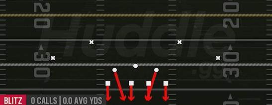 OLB FIRE MAN - 4-3 Over