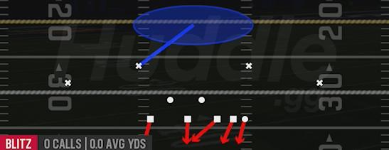 SAM 1 STING - 4-3 Over Solid
