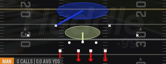 COVER 1 HOLE - 4-3 Over Wide