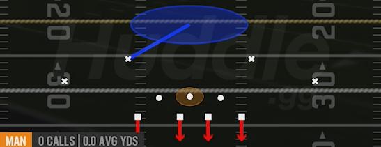 COVER 1 SPY - 4-3 Over Wide