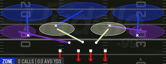 COVER 3 SKY - 4-3 Over Wide