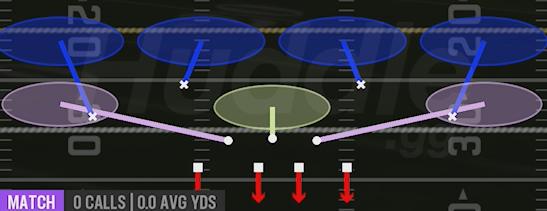 COVER 4 QUARTERS - 4-3 Over Wide