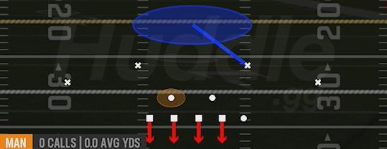 1 CONTAIN PRESS - 4-3 Under
