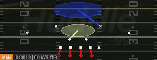 1 HOLE PRESS - 4-3 Under