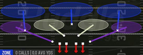 COVER 3 - 4-4 Split