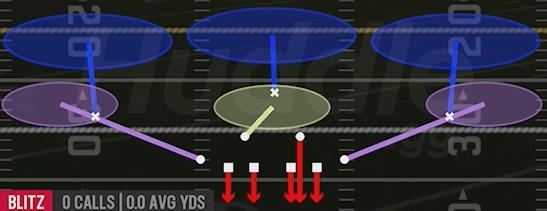 CRASH 3 - 4-4 Split
