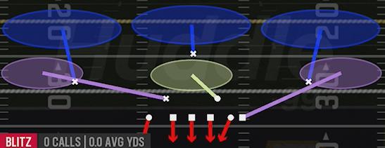 LB DOGS 3 - 46 Bear Under