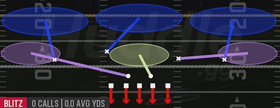 COVER 3 - 5-2 Normal