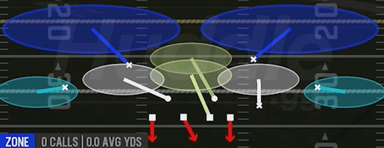 COVER 2 CONTAIN - Big Nickel Over G
