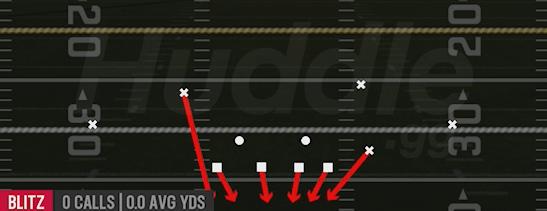 PINCH BLITZ - Big Nickel Over G