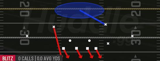 WS BLITZ 1 - Big Nickel Over G