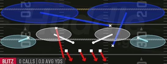 WS BLITZ 2 - Big Nickel Over G