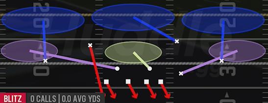 WS BLITZ 3 - Big Nickel Over G